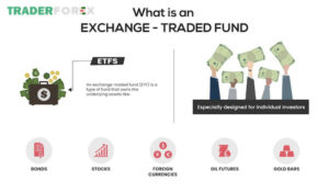 Tìm hiểu về quỹ ETF