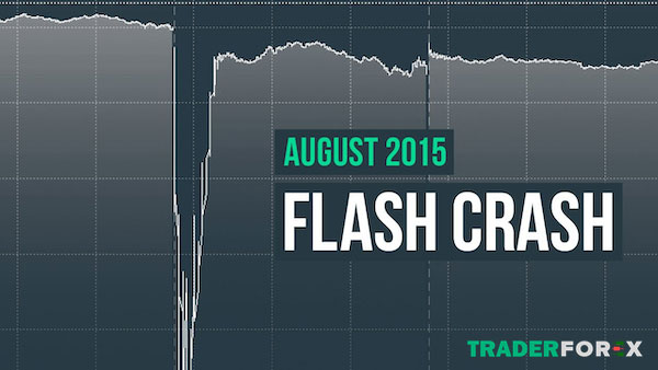 Flash Crash 2015