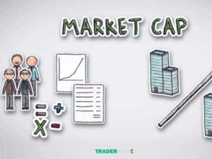 Market Cap là gì