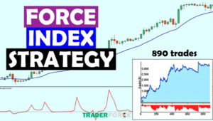 force index
