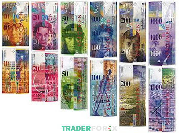 6 mệnh giá tiền tệ của đồng Franc Thụy Sĩ