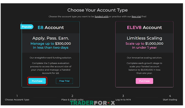Lựa chọn một trong hai loại tài khoản hiển thị trên màn hình: E8 Accout hoặc ELEV8 Account